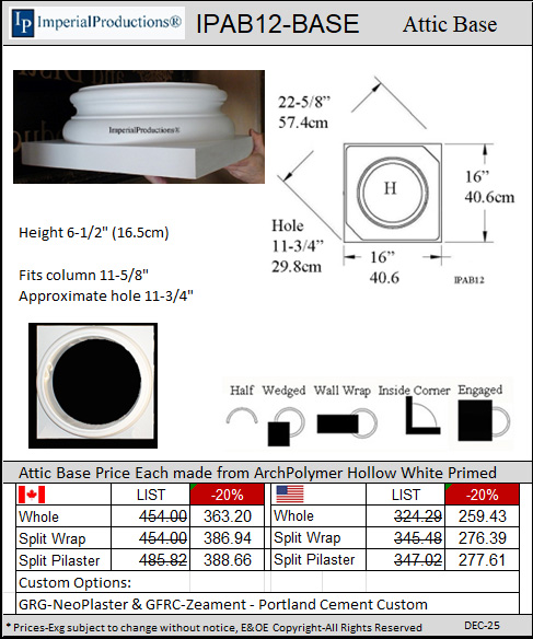 IPAB12 Base with 11-3/4" hole
