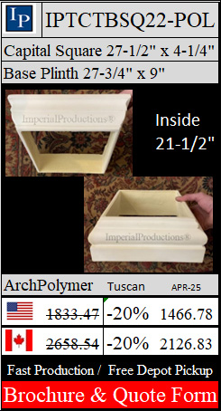 IPTCTBSQ22 Cap and Base Set 
