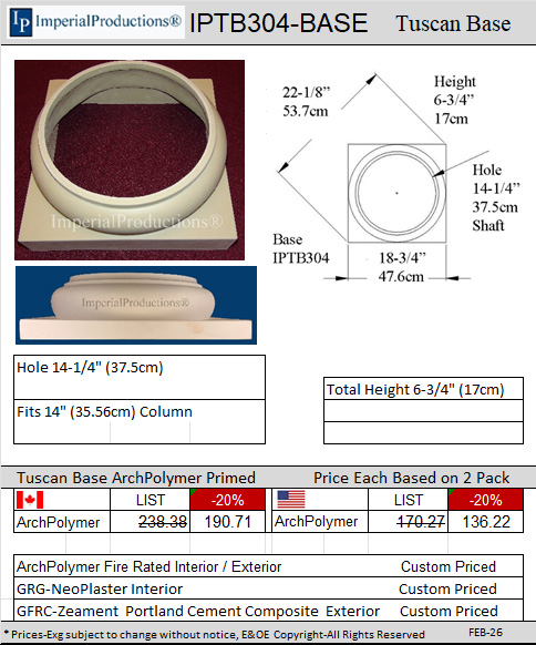 IPTB304 Base with 14-1/4" hole