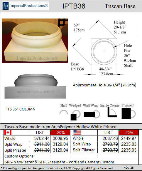 IPTB36 Tuscan 36 inch base
