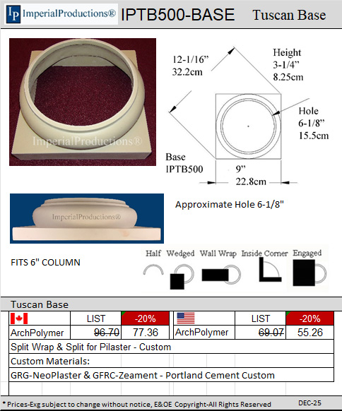 IPTB500 BASE Brochure and order form