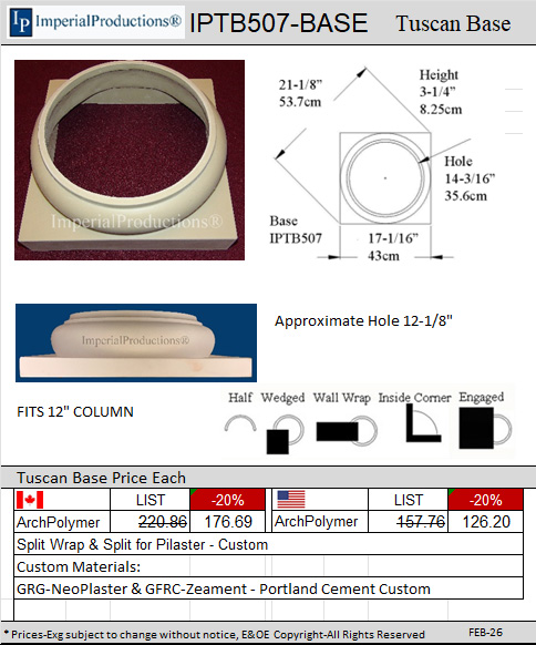 IPTB507-BASE hole 14-3/16"