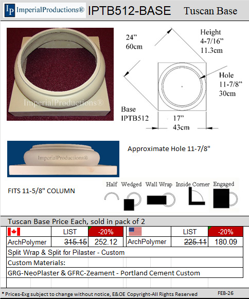 IPTB512-BASE 11-7/8" hole