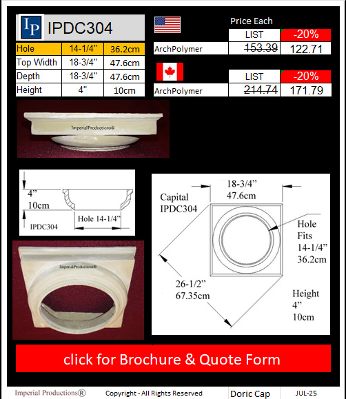IPDC304 Brochure and Order Form