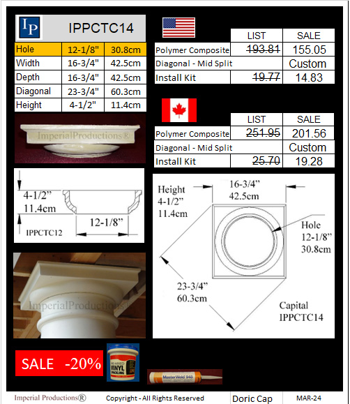 IPPCTC14 Doric Capital