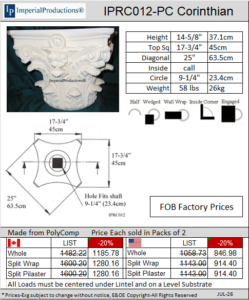 IPRC012-PC Corinthian Capital