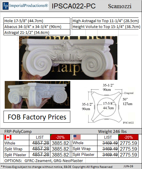 IPSCA022-PC