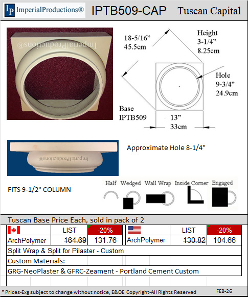 IPTB509-CAP Hole 9-3/4" 