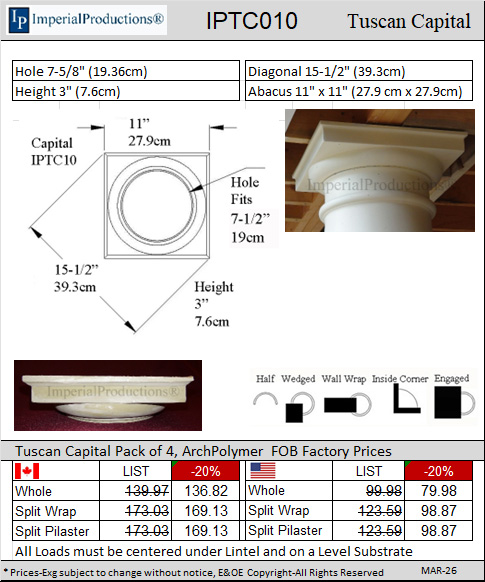 IPTC010 Tuscan Capital 