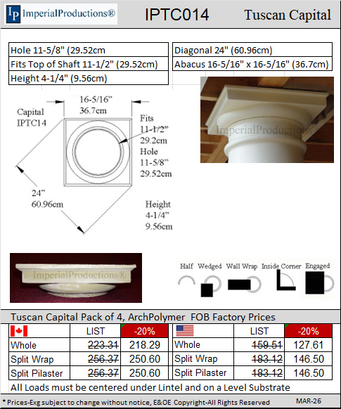 IPTC014 Tuscan Capital