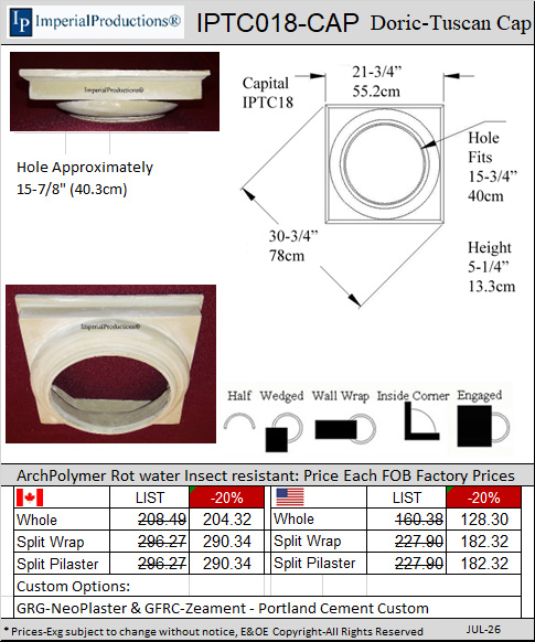 IPTC018-CAP