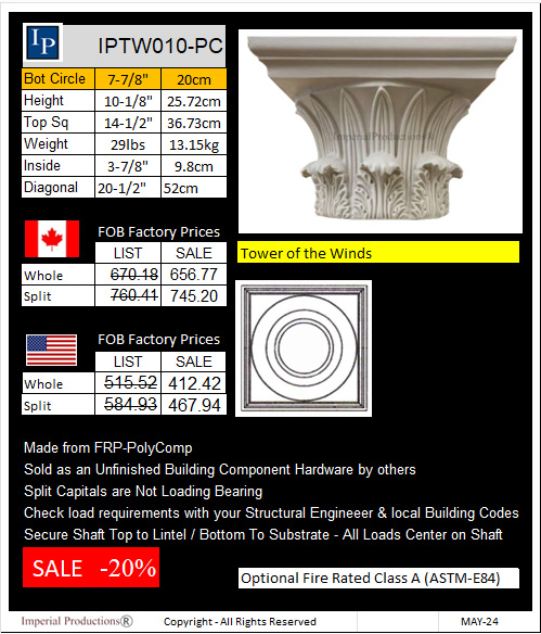 IPTW010 Temple of the Winds Price Card