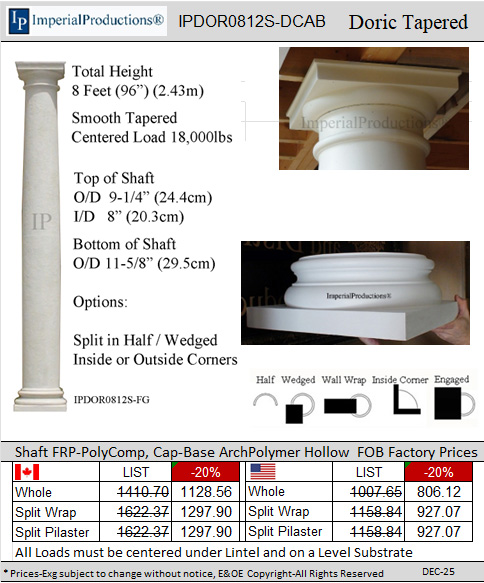 IPDOR0812S-DCAB Doric 8 Feet 12 inch column