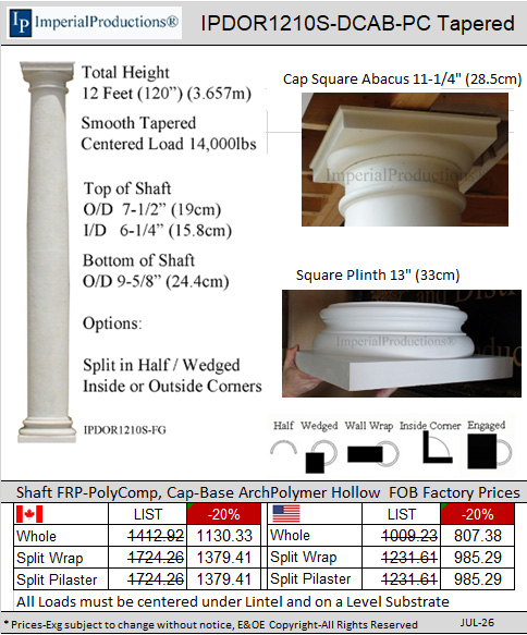 IPDOR1210S-DCAB-PC  Doric Column