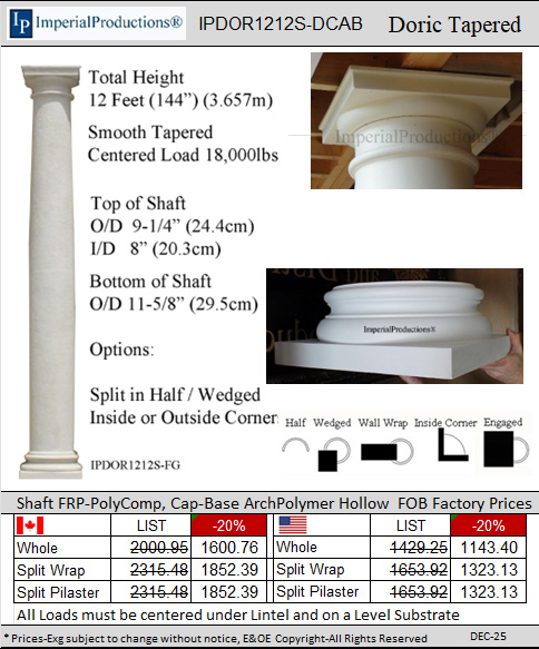 IPDOR1212S-DCAB Doric 12 Feet 12 inch column