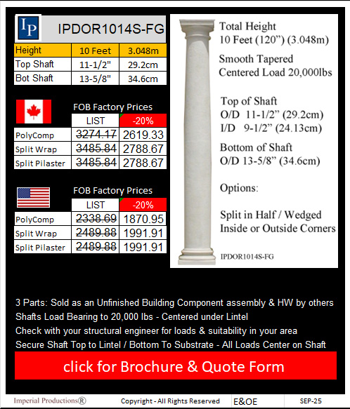 IPDOR1014S-FG Price Card