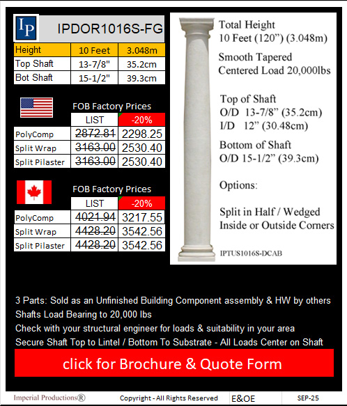 IPDOR1016S-FG Price Card