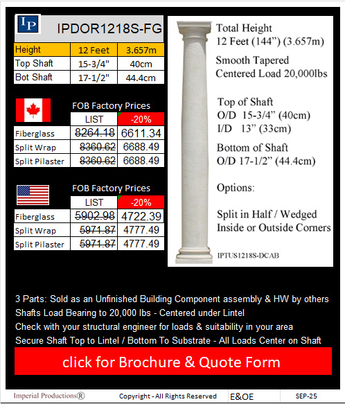 IPDOR1218S price card