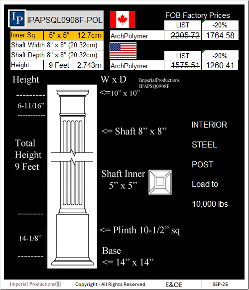 Brochure and Order Form