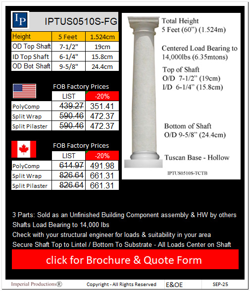 5 Feet 10 inch diameter column
