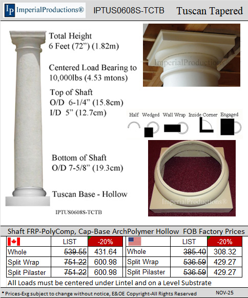 IPTUS0608S-TCTB brochure and quote form