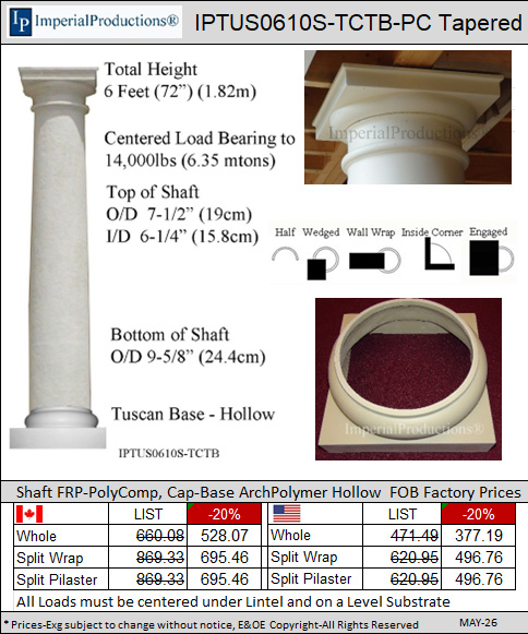 IPTUS0610S-TCTB brochure and quote form