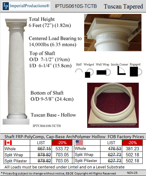 IPTUS0610S-TCTB brochure and quote form