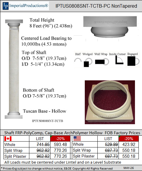 IPTUS0808SNT-TCTB brochure and quote form