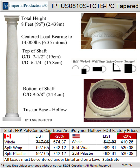 IPTUS0810S-TCTB brochure and quote form