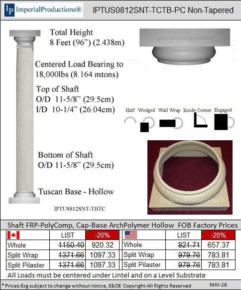 IPTUS0812SNT-TCTB Brochure and Quote Form