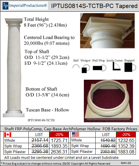 IPTUS0814S-TCTB brochure and quote form