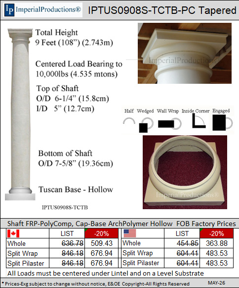 IPTUS0908S-TCTB Brochure and Quote Form