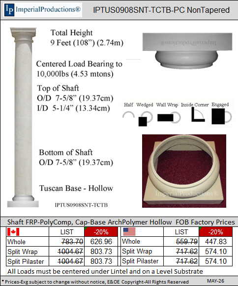 IPTUS0908SNT-TCTB brochure and quote form