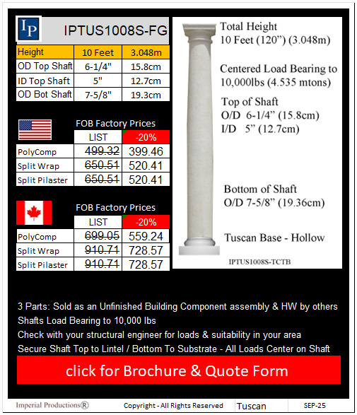 IPTUS1008S-TCTB Price Card