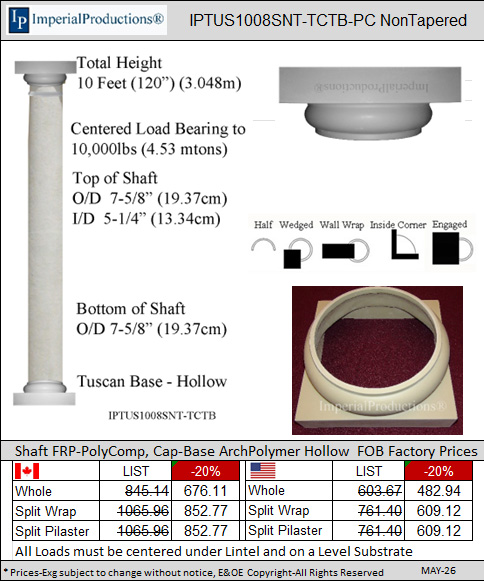 IPTUS1008SNT Brochure and quote form 