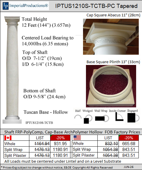 IPTUS1210S-TCTB brochure and quote form