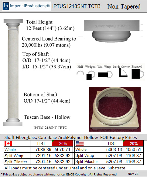 IPTUS1218SNT Brochure and Quote Form