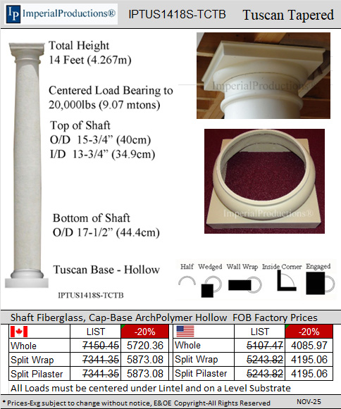 IPTUS1418S-TCTB Brochure and Quote Form