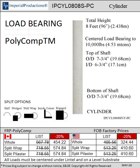 IPCYL0808S-PC