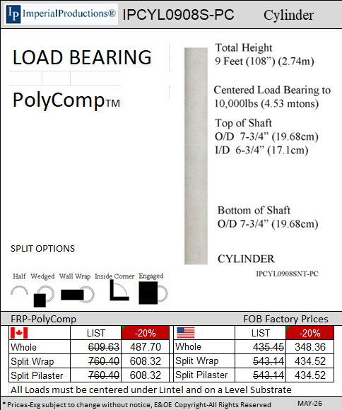 IPCYL0908S