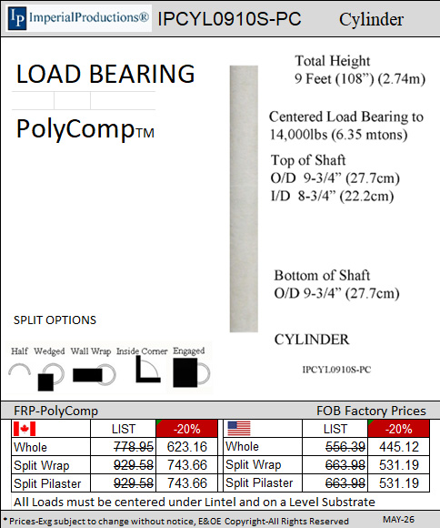 IPCYL0910S-PC