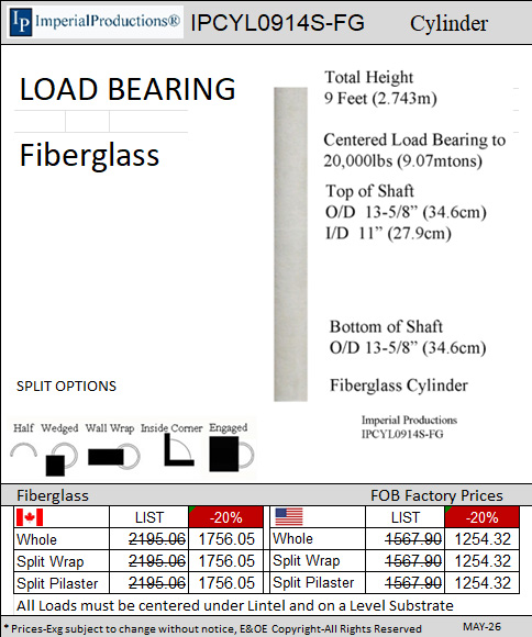 IPCYL0914S-FG