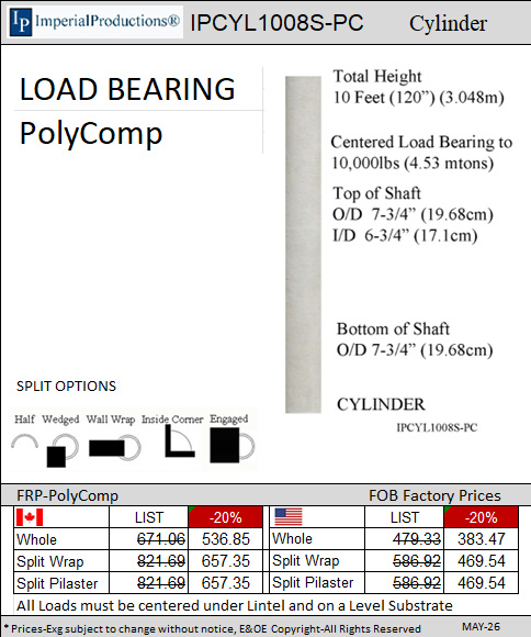 IPCYL1008S-PC