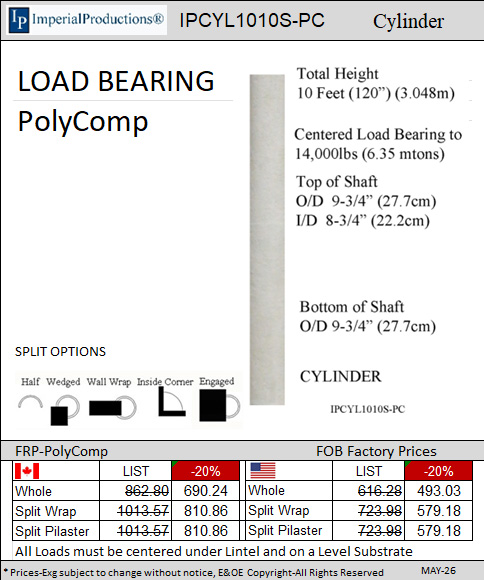 IPCYL1010S-PC
