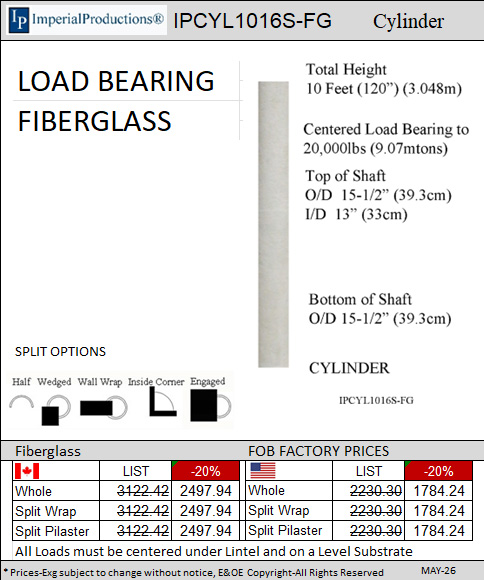 IPCYL1016S-FG