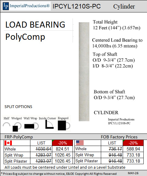 IPCYL1210S-PC