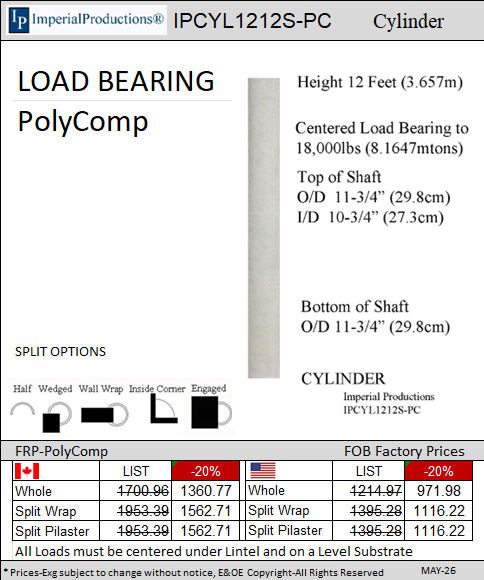 IPCYL1212S-PC
