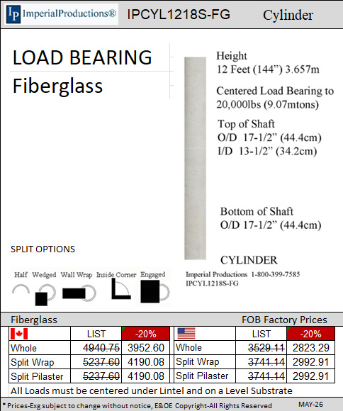 IPCYL1218S-FG
