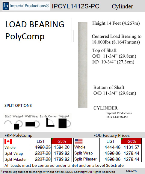 IPCYL1412S-PC