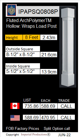 IPAPSQ0808P Recessed panel 8 Feet x 8-1/2"